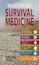 Handboek survival medicine